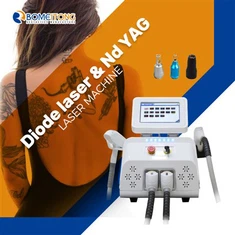 Laserhaar- en tatoeageverwijderingsapparaat